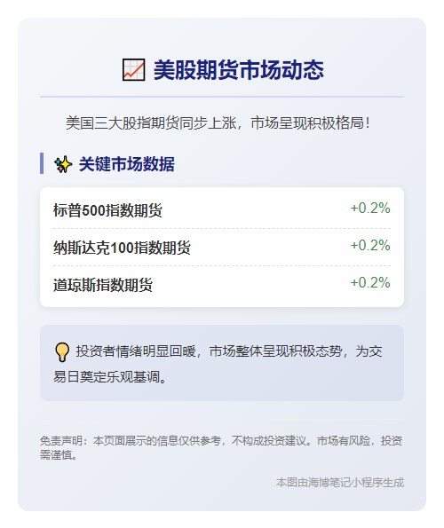 美股期指走高