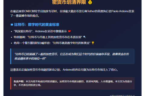 比特币：新黄金