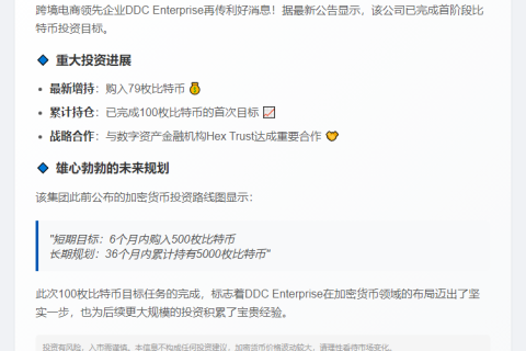DDC Enterprise完成首期79枚BTC增持