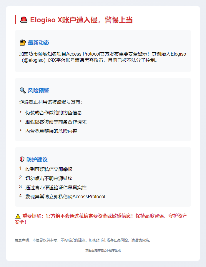 Elogiso X账户遭入侵，警惕上当