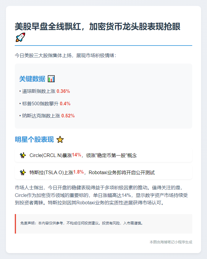 美股高开Circle涨14%