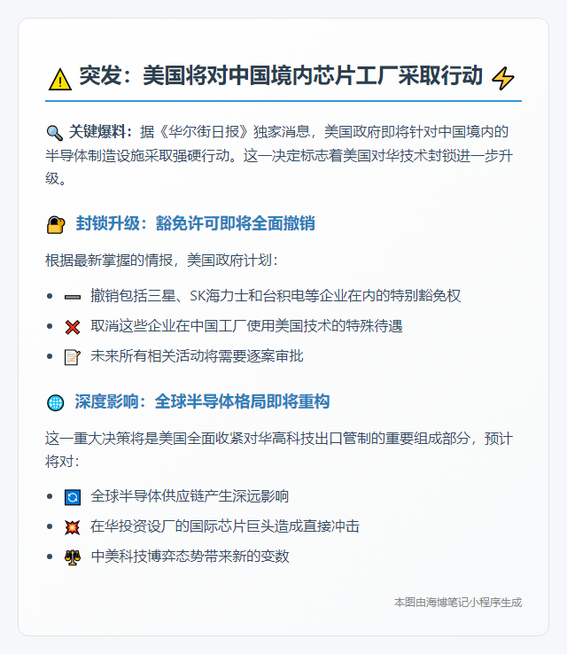 美拟对盟友在华芯片厂采取措施