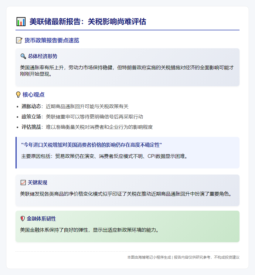 美联储：关税影响尚难评估