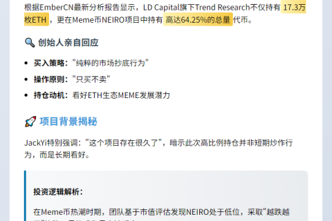 "LD Capital抄底NEIRO：只买不卖"