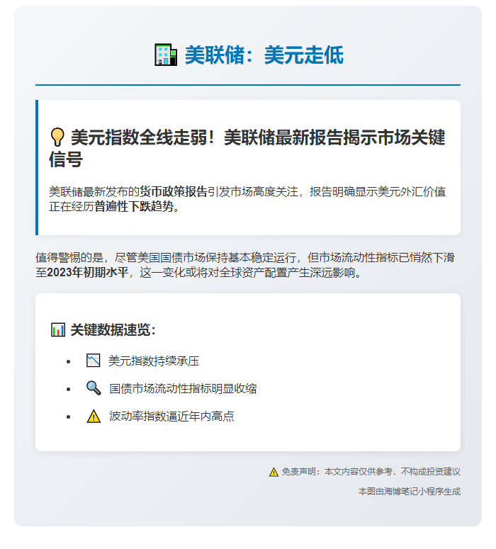 美联储：美元走低