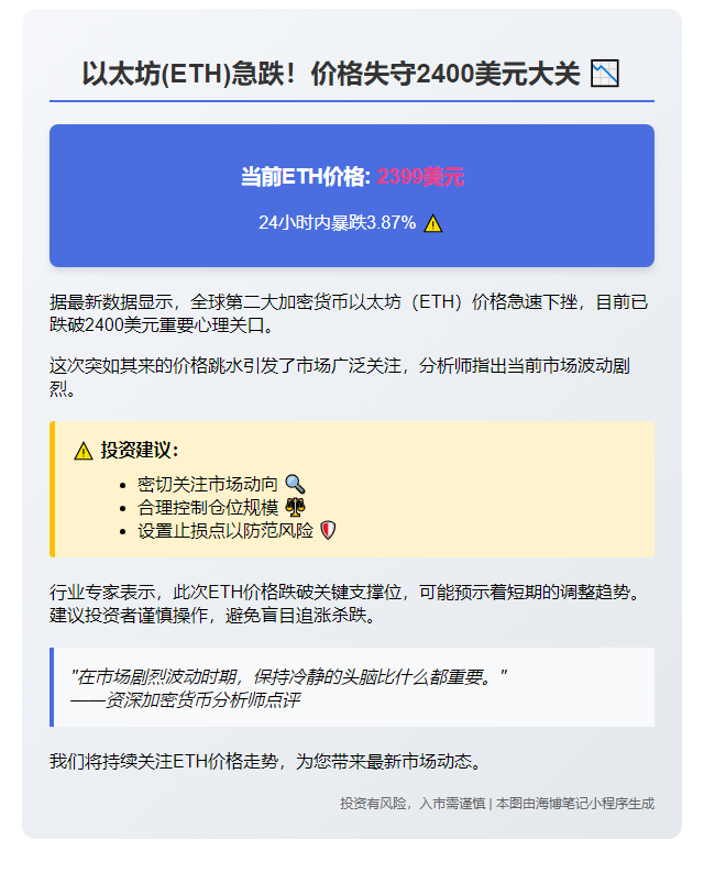 “ETH跌破2400美元”
“以太坊跌破2400美元大关”
“ETH价格跌破2400美元”插图