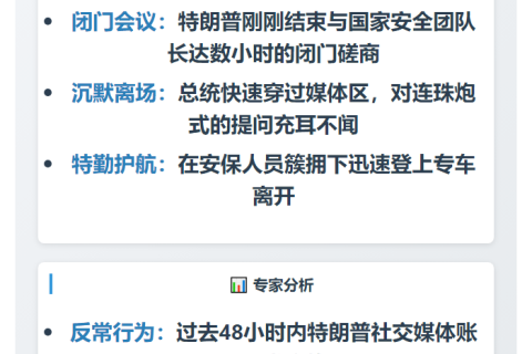 特朗普拒评伊朗局势