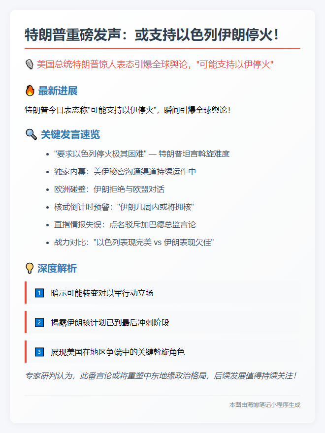特朗普暗挺以伊休战