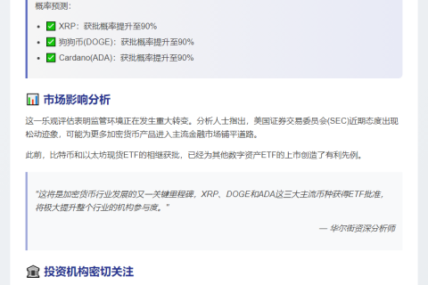 分析师称XRP、狗狗币、Cardano ETF获批概率达90%