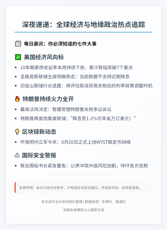 6月21日夜讯：关键动态速览