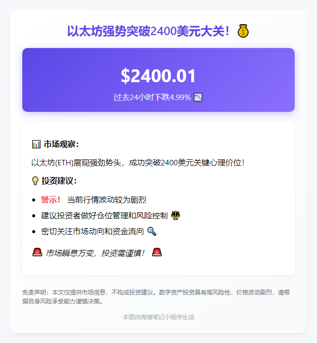 ETH涨破2400美元