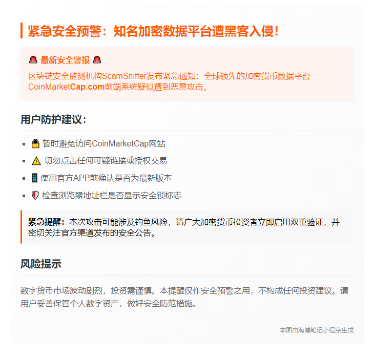 安全警报：CoinMarketCap遭前端攻击