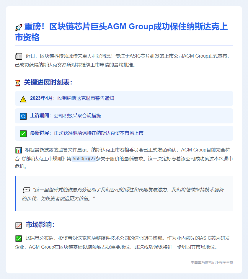 "纳斯达克批准AGM Group继续上市"
