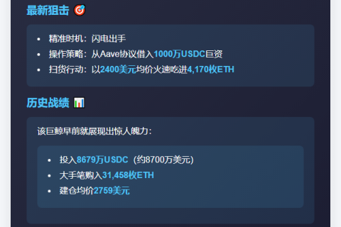 巨鲸借千万 USDC 抄底 4170 ETH