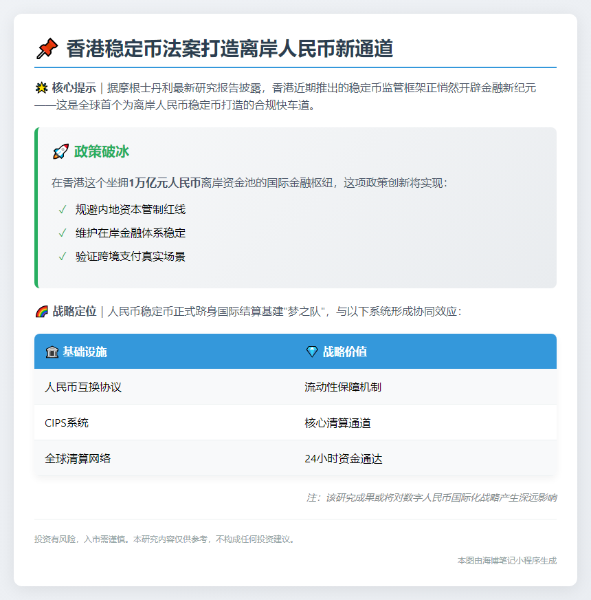 香港稳定币法案开启离岸人民币合法路径