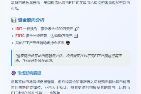 美比特币ETF净流入640万美元