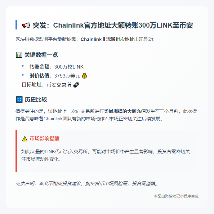 Chainlink巨鲸7小时内转币安300万枚LINK