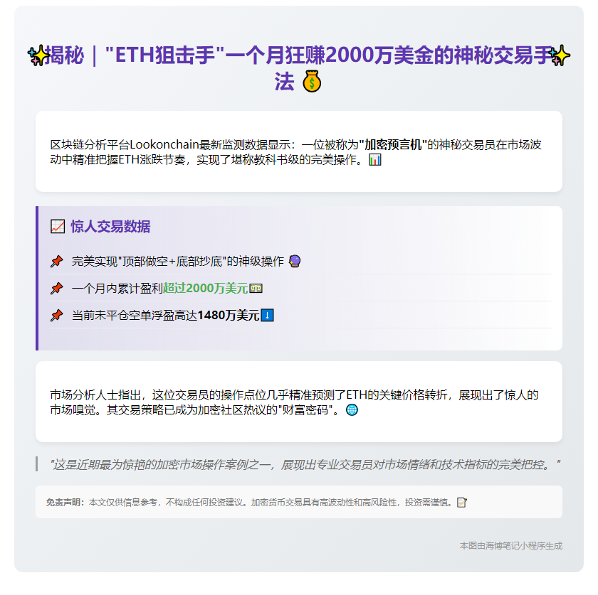 聪明钱1个月ETH交易浮盈2000万美元