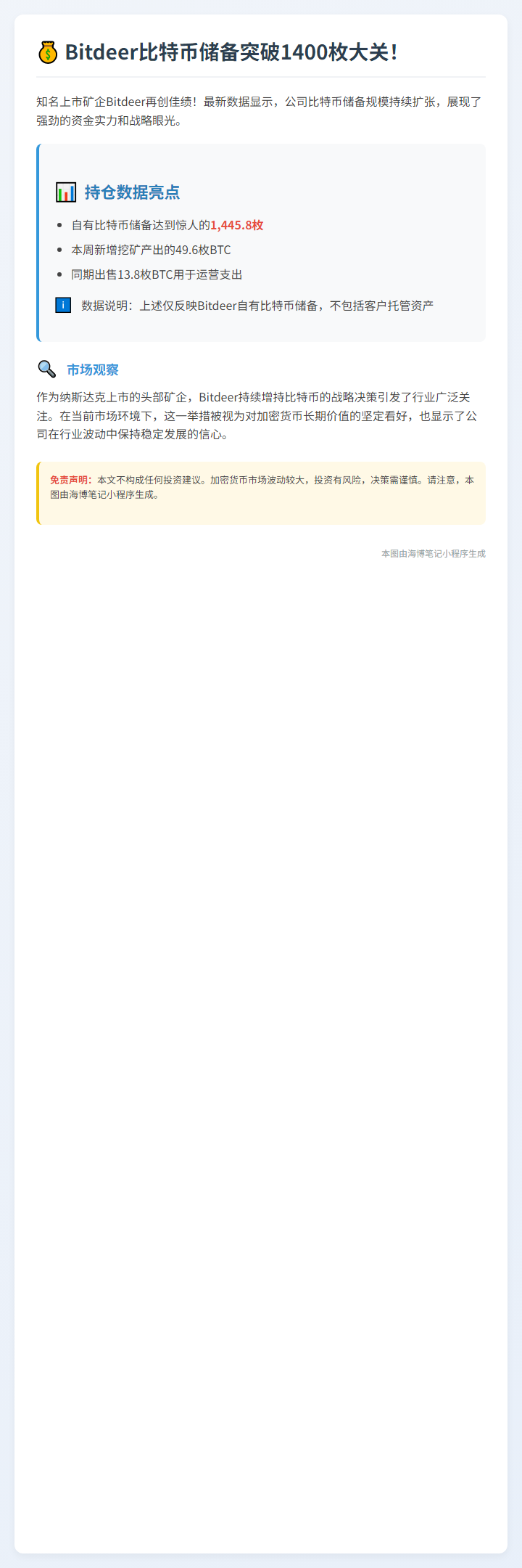 Bitdeer持仓比特币超1445枚