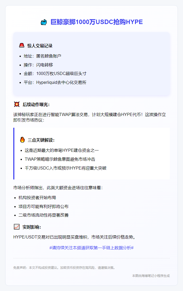 巨鲸豪掷1000万USDC抢购HYPE
