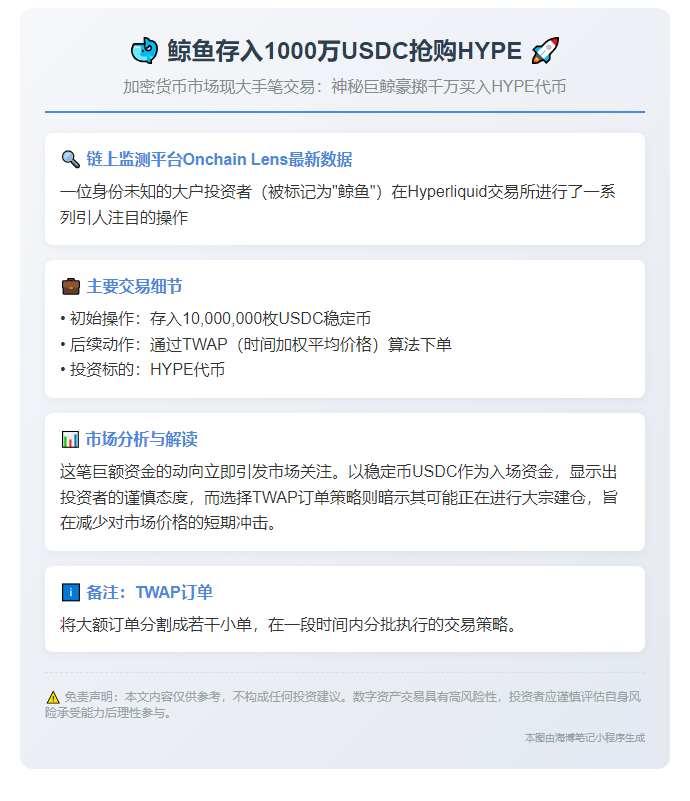 鲸鱼存入1000万USDC抢购HYPE