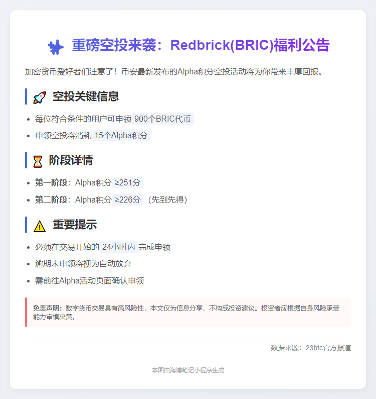币安开放BRIC空投申领：需251+ Alpha积分