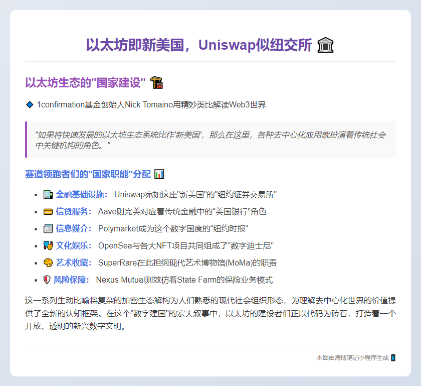 以太坊即新美国，Uniswap似纽交所