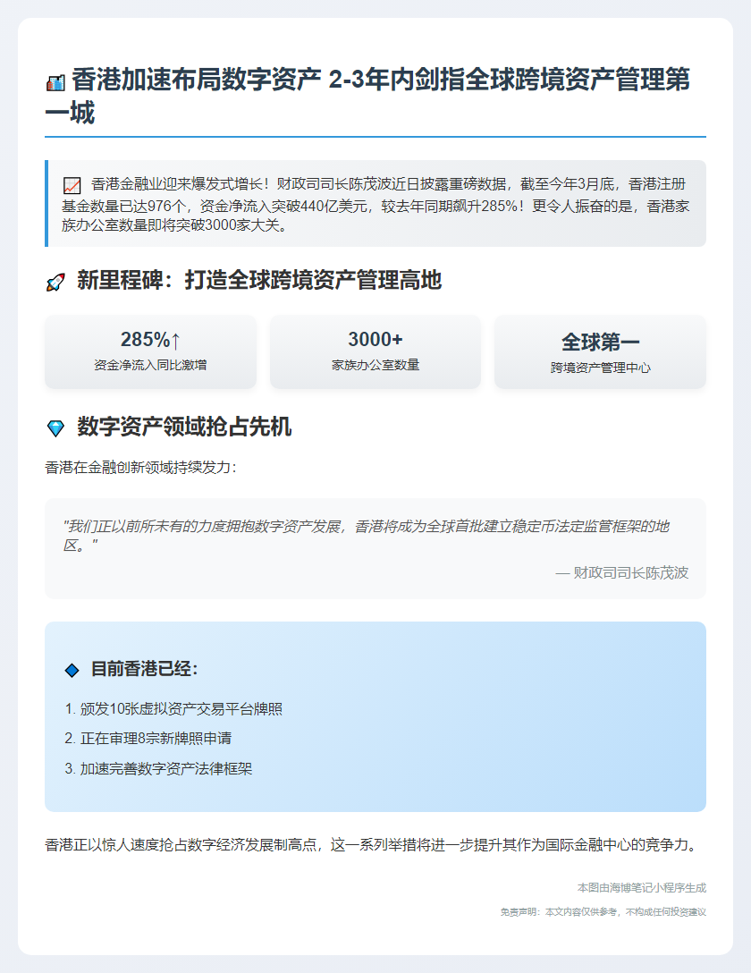 香港2-3年内打造全球数字资产跨境管理第一城