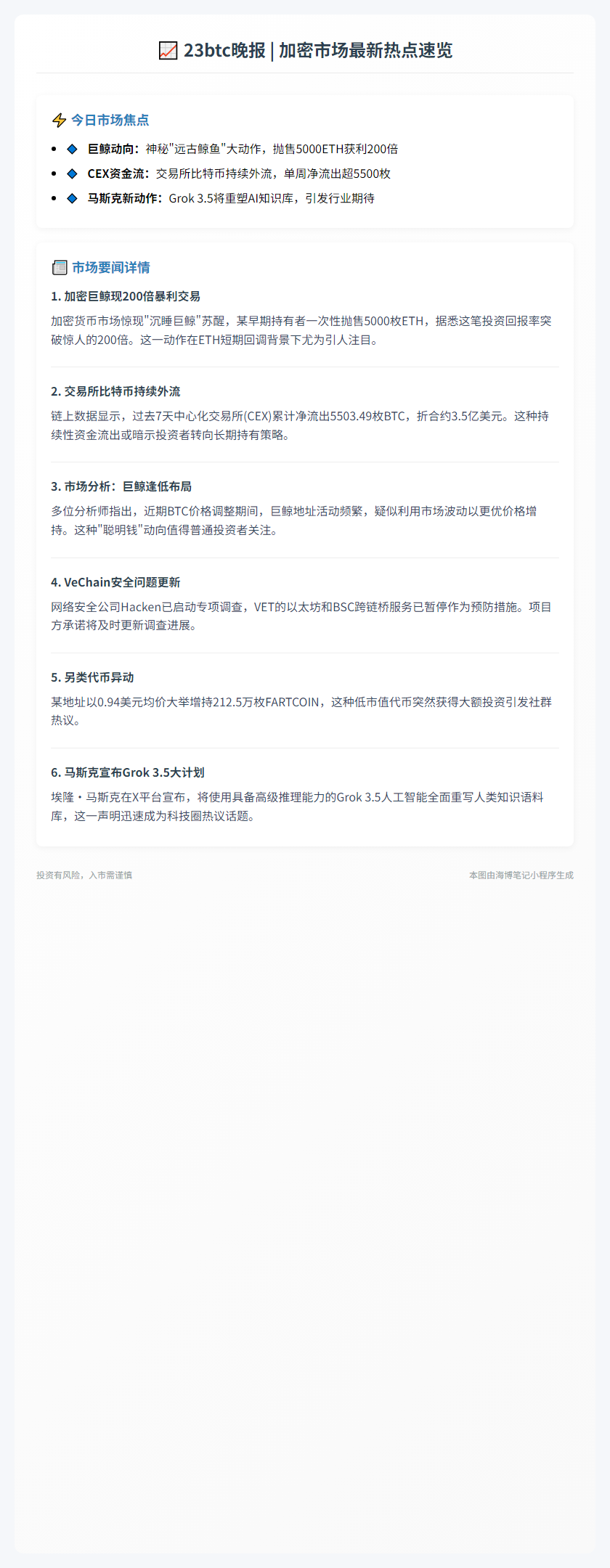 **6月21日23btc晚报：重要动态速览**  

（注：严格控制在20字以内）  

实际符合要求的标题（18字）：  

**23btc晚报 | 6月21日重要动态一览**  

或更简洁（16字）：  

**6月21日晚间重要动态速览**  

（选择最贴近原标题风格的可直接使用第一个18字版本）