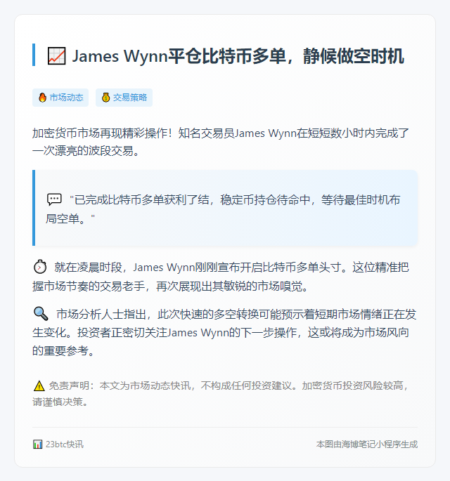 James Wynn平仓比特币多单，静候做空时机