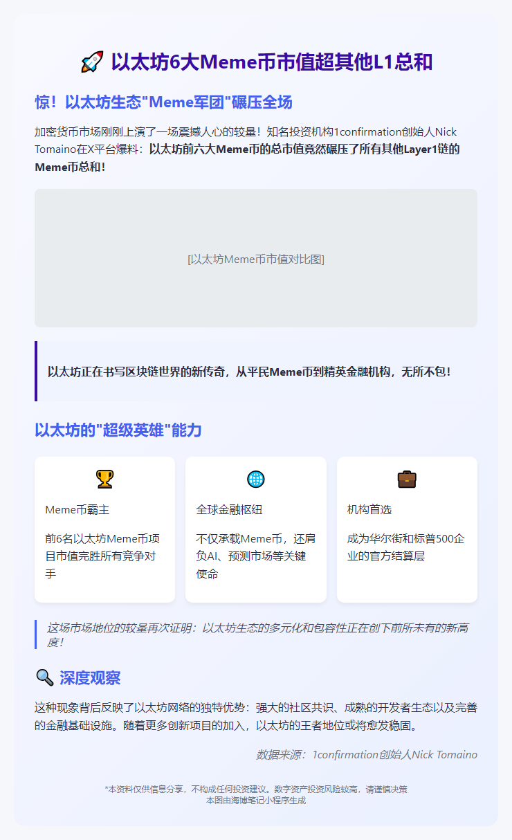 以太坊6大Meme币市值超其他L1总和