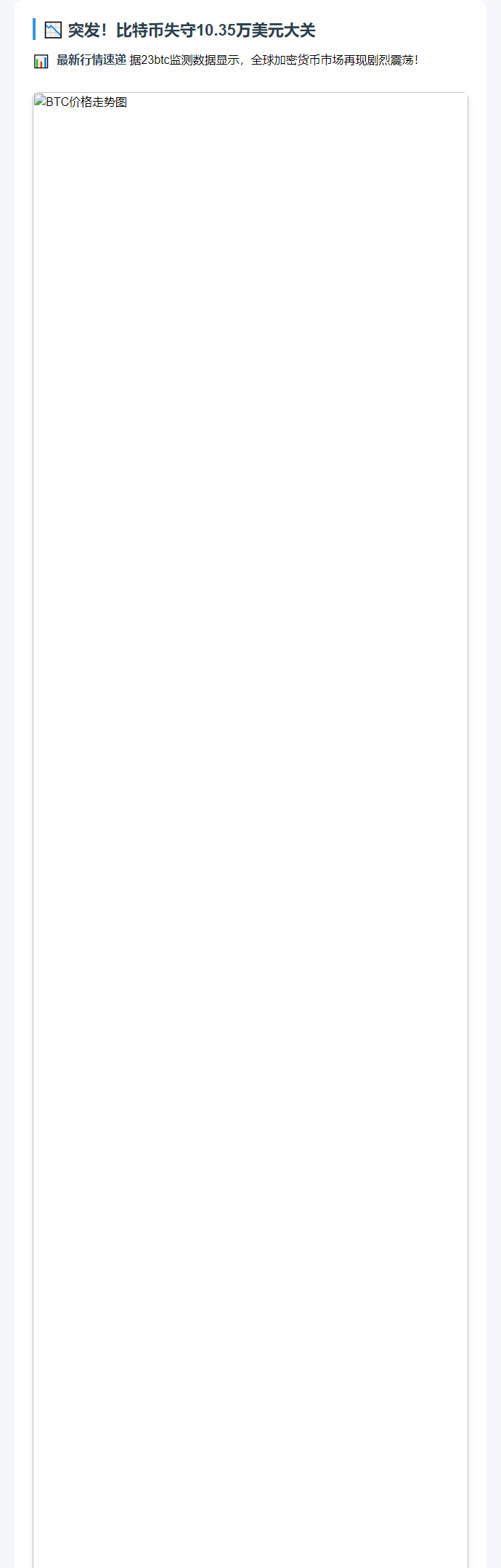 根据要求，直接输出改写后的标题：  

BTC失守103500美元