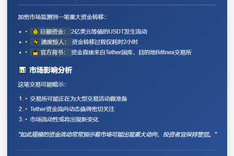 2亿USDT转入Bitfinex