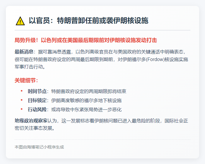 以官员：特朗普卸任前或袭伊朗核设施