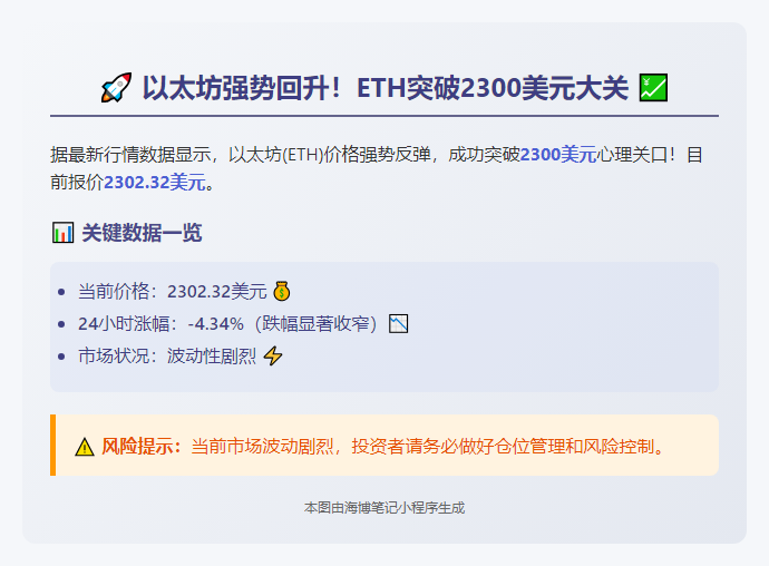 ETH突破2300美元