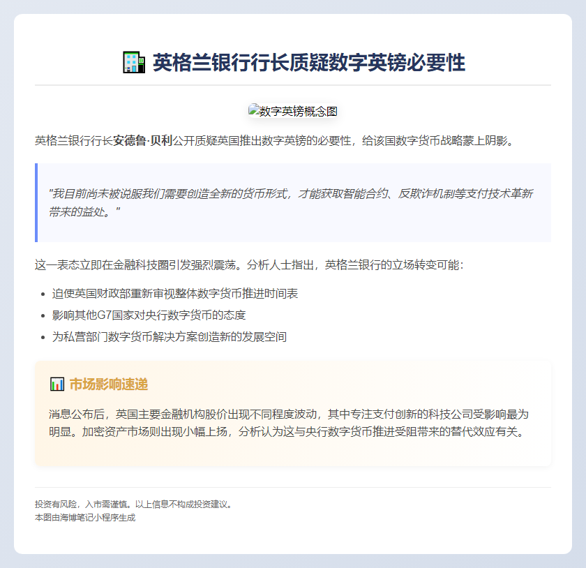 英行长质疑数字英镑必要性