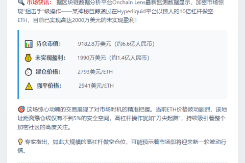 鲸鱼10倍杠杆做空ETH盈利2000万