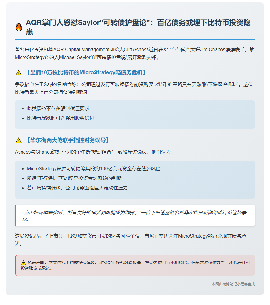 AQR创始人批