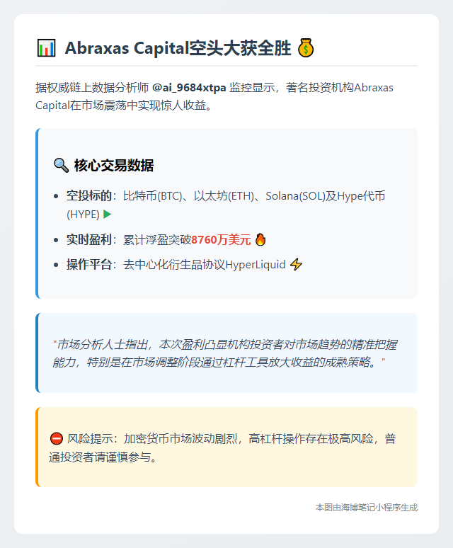 Abraxas Capital空头浮盈超8760万美元