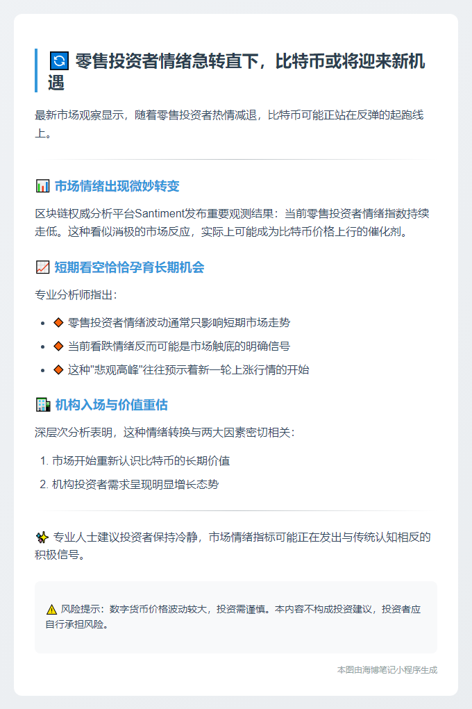 投资者情绪差或利好比特币