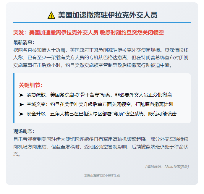 1. 美加速撤离驻伊拉克外交人员  
2. 美驻伊外交官加速撤离  
3. 美国从伊拉克撤走外交人员