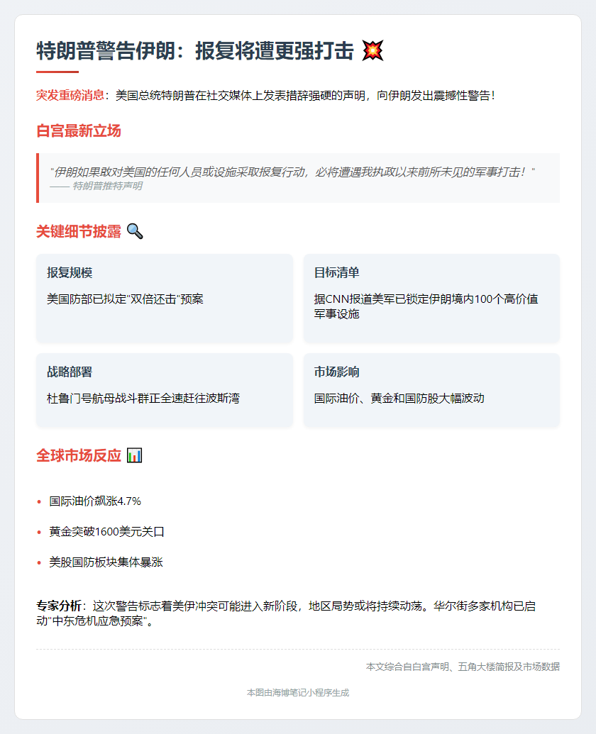 特朗普警告伊朗：报复将遭更强打击