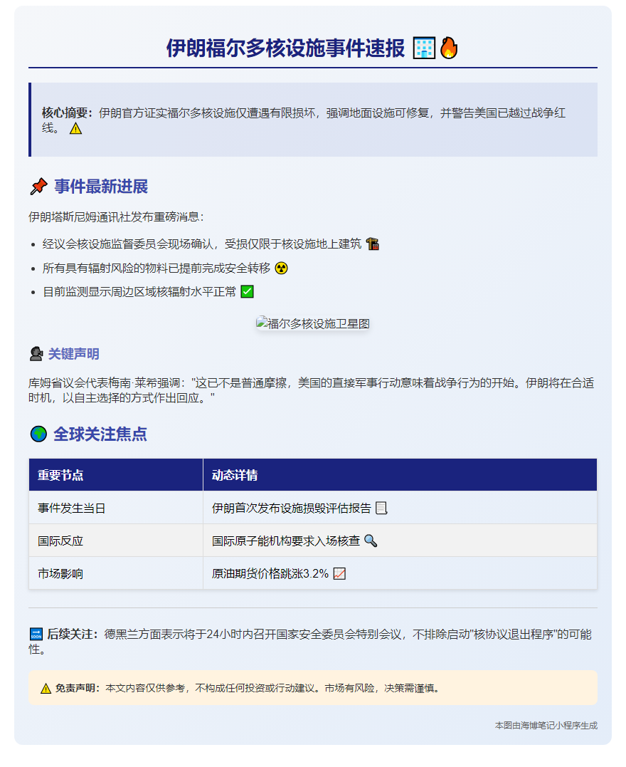 伊朗：福尔多核设施地上受损可修复