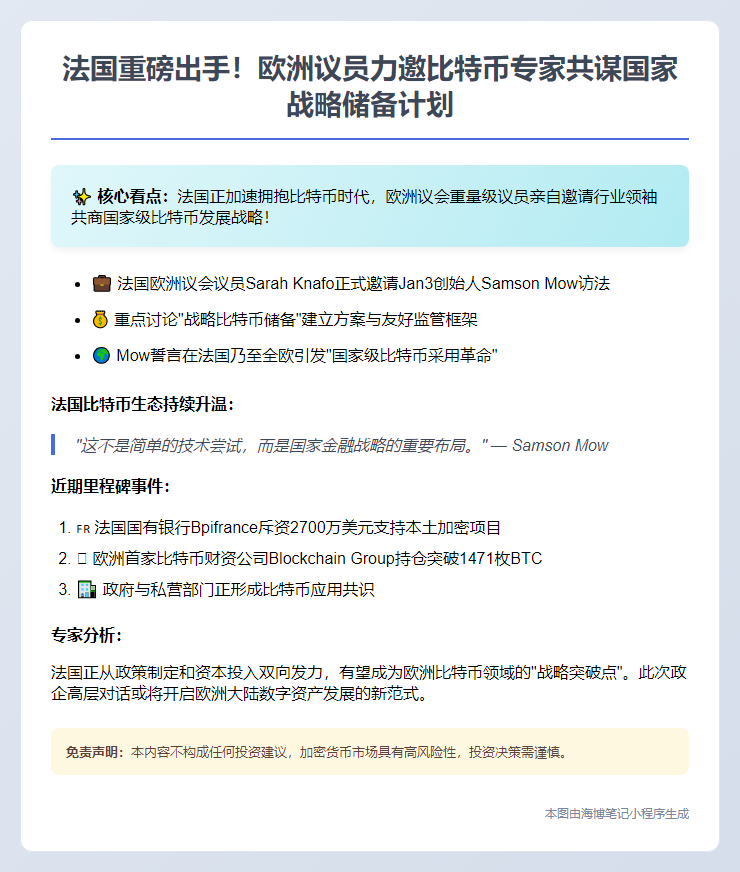 法议员邀Jan3创始人共推国家级比特币计划
