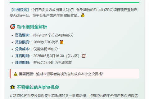 仅211 Alpha积分可领2666 ZRC！