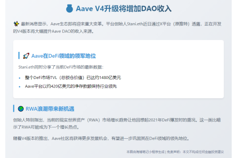 Aave V4升级将增加DAO收入