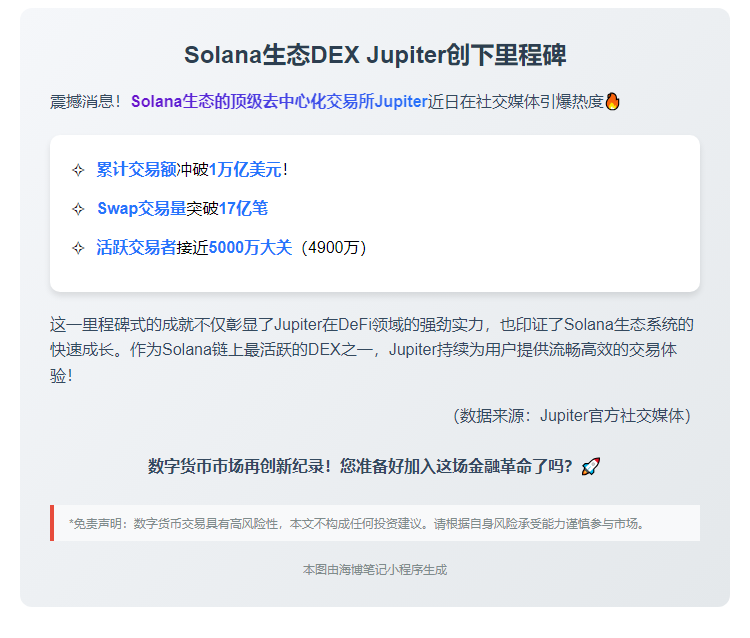Jupiter交易额破万亿