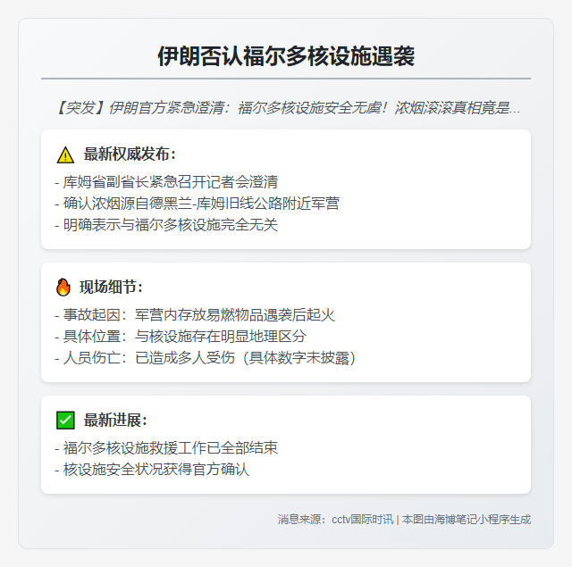 伊朗否认福尔多核设施遇袭