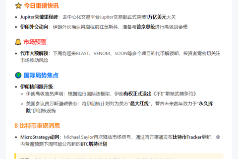 23btc晚报 | 6月22日重要动态速览