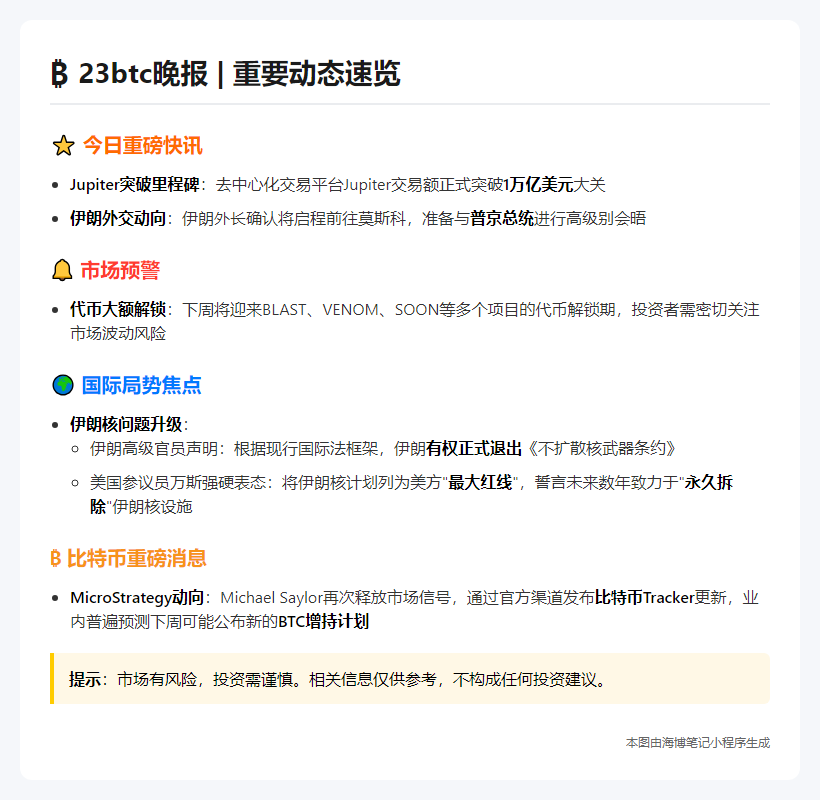 23btc晚报 | 6月22日重要动态速览